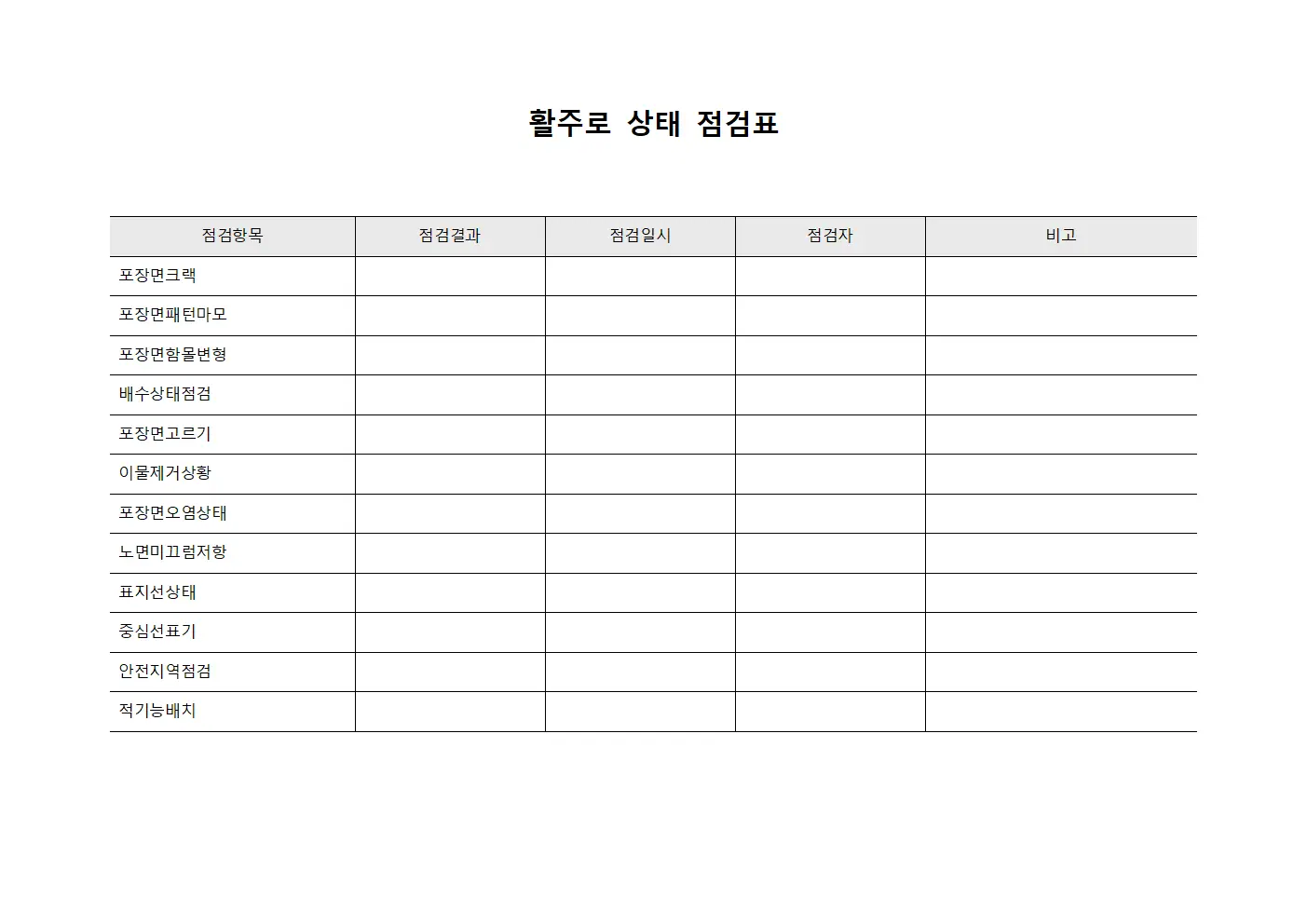 활주로 상태 점검표 양식