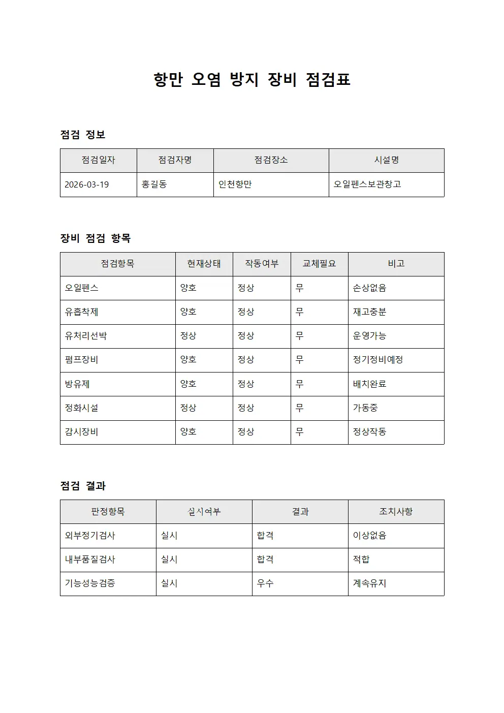 항만 오염 방지 장비 점검표