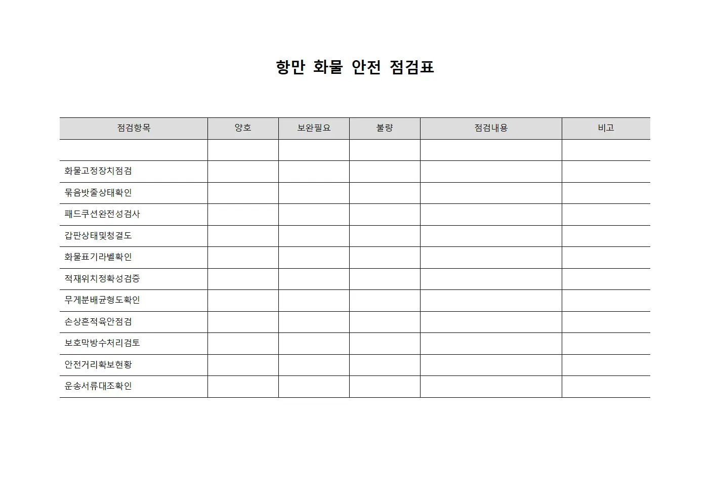 항만 화물 안전 점검표 파일서식