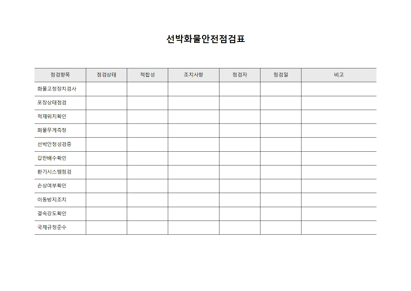 선박화물안전점검표