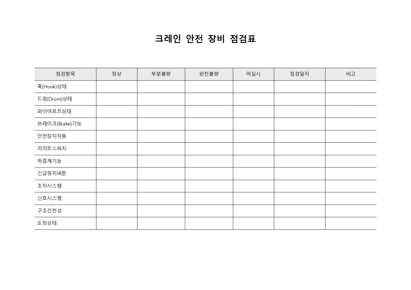 크레인 안전 장비 점검표