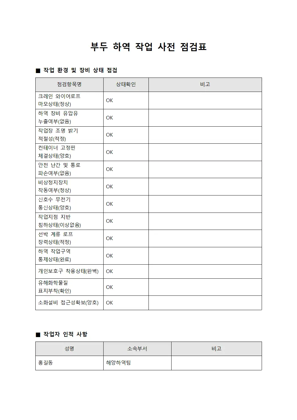 부두 하역 작업 사전 점검표