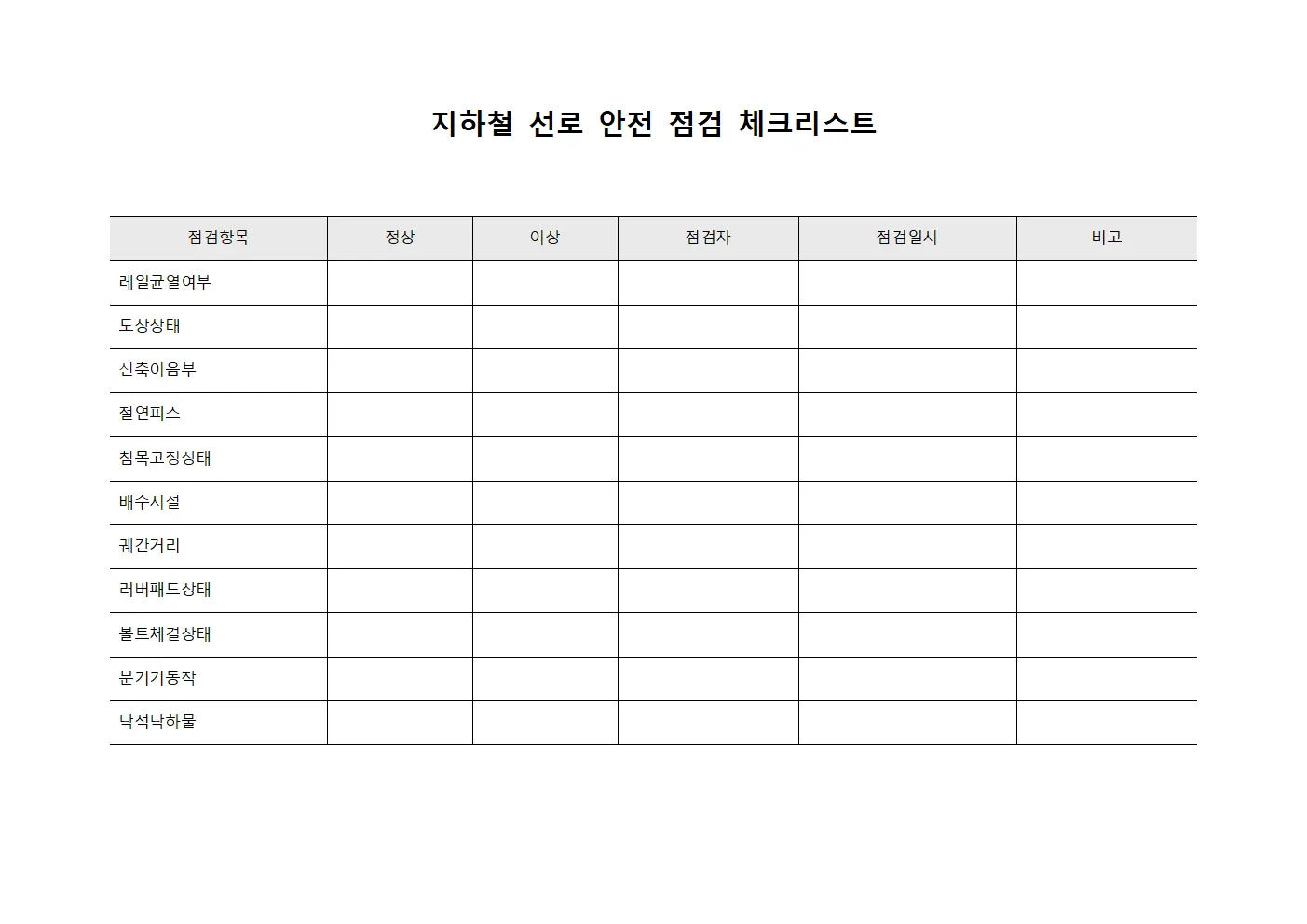 지하철 선로 안전 점검 체크리스트
