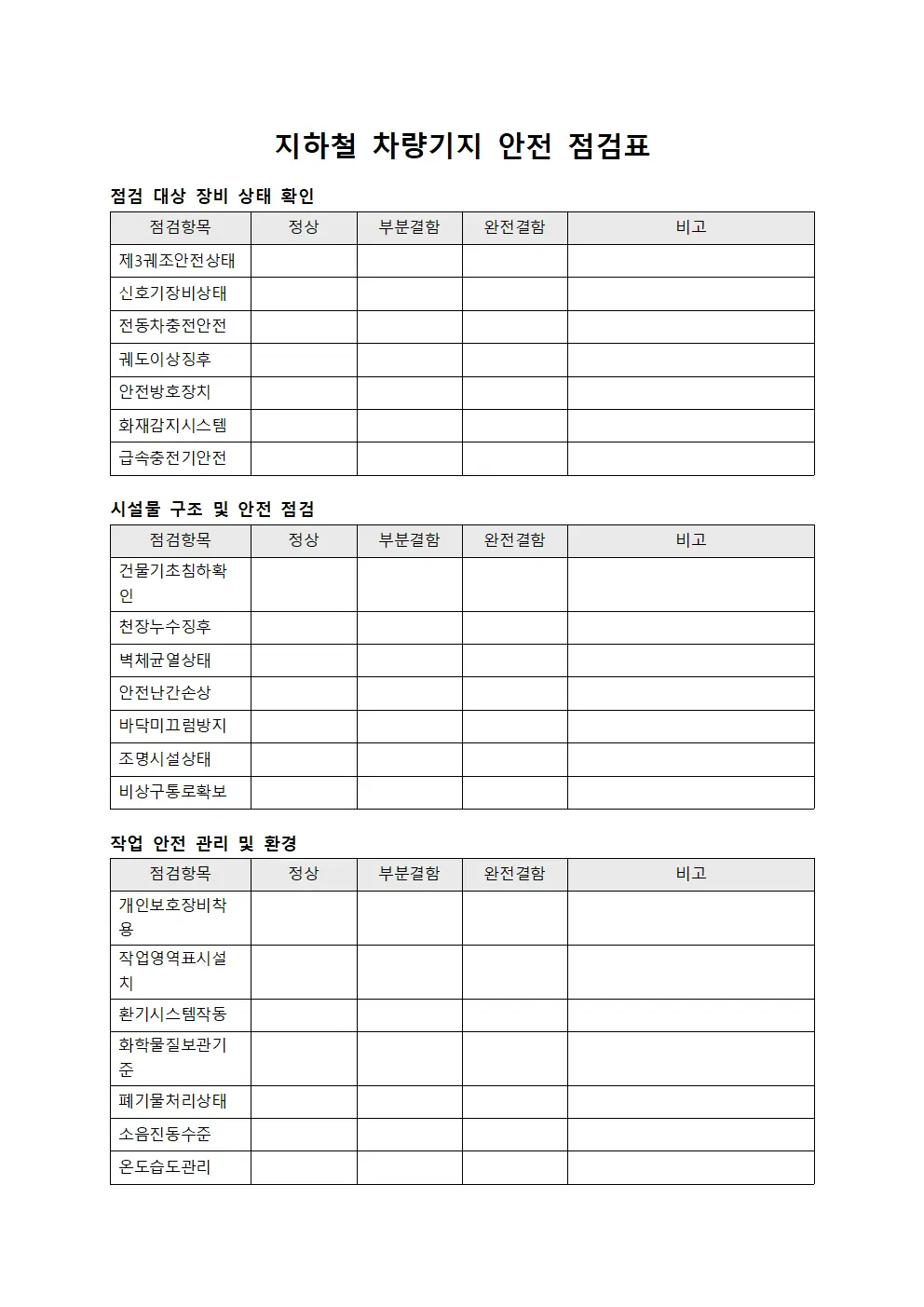 지하철 차량기지 안전 점검표