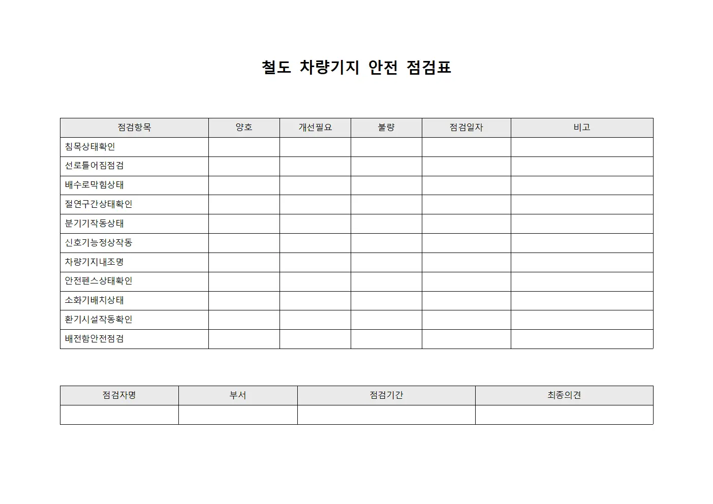 철도 차량기지 안전 점검표