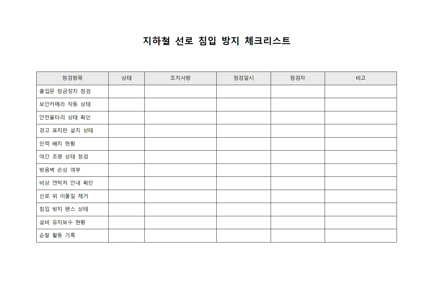 지하철 선로 침입 방지 점검표 양식문서