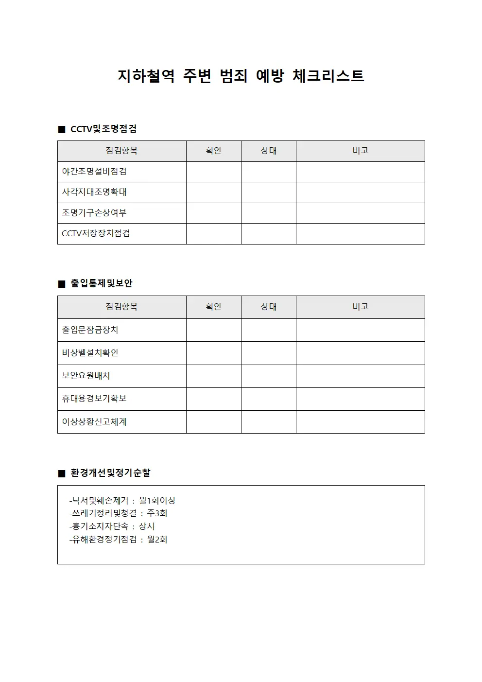 지하철역 주변 범죄 예방 체크리스트