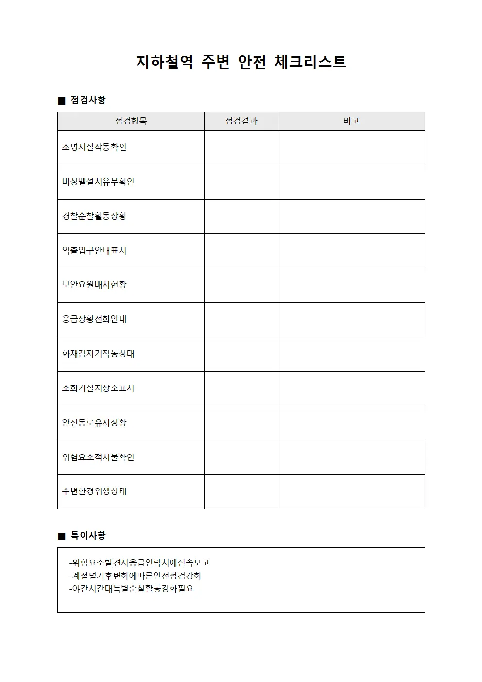 지하철역 주변 안전 체크리스트