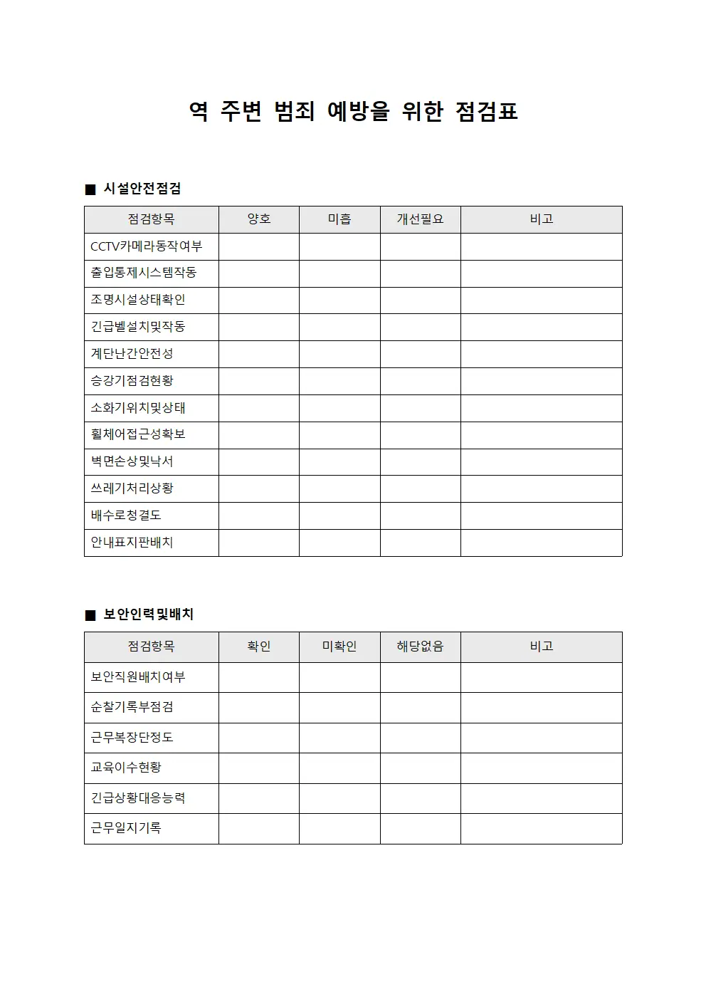 역 주변 범죄 예방을 위한 점검표 서식문서