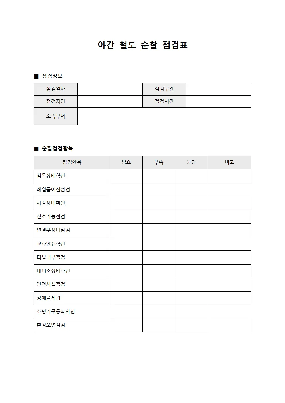 야간 철도 순찰 점검표
