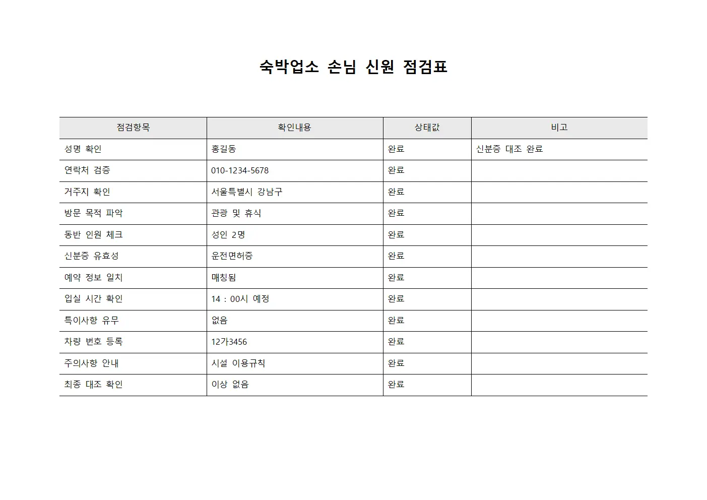 안전 숙박업체 손님 신원 점검표