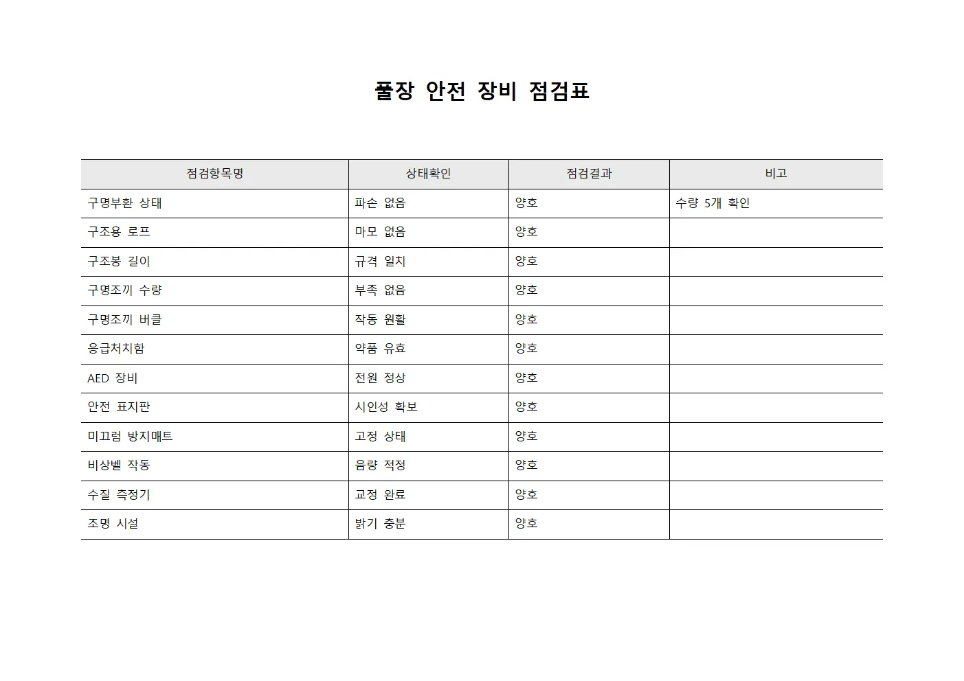 풀장안전장비점검표 문서양식
