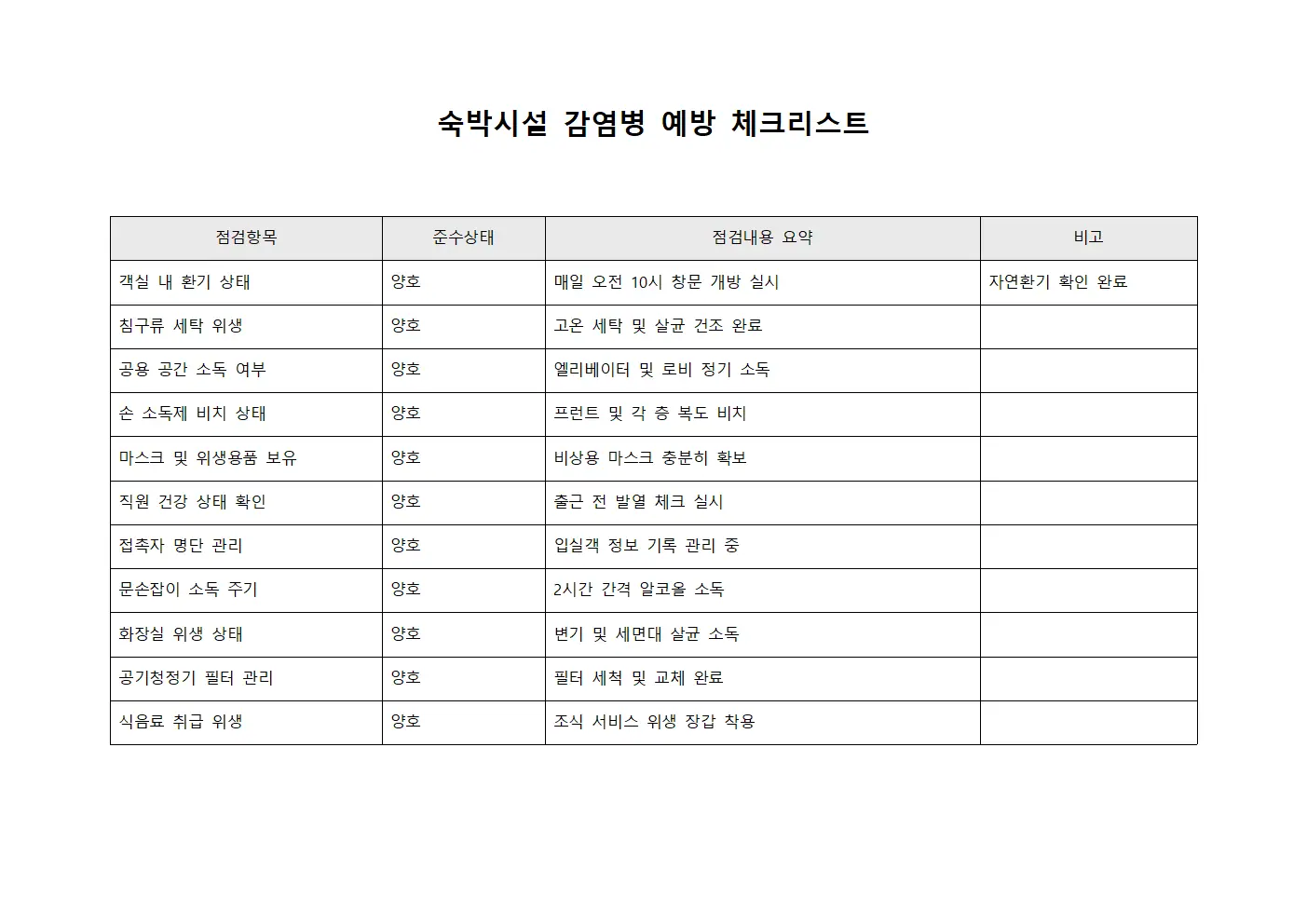 숙박시설 감염병 예방 체크리스트