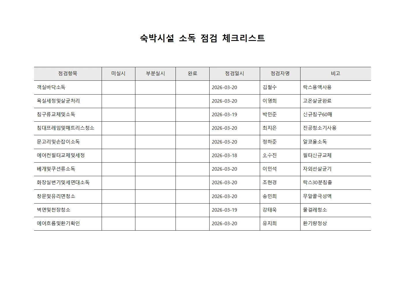 숙박시설 소독 점검 체크리스트