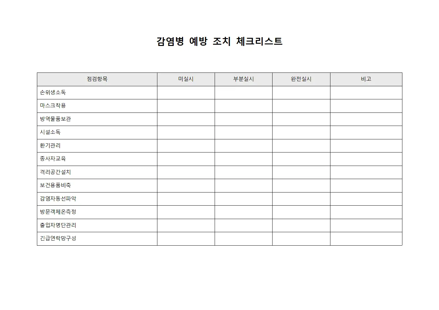 감염병 예방 조치 체크리스트