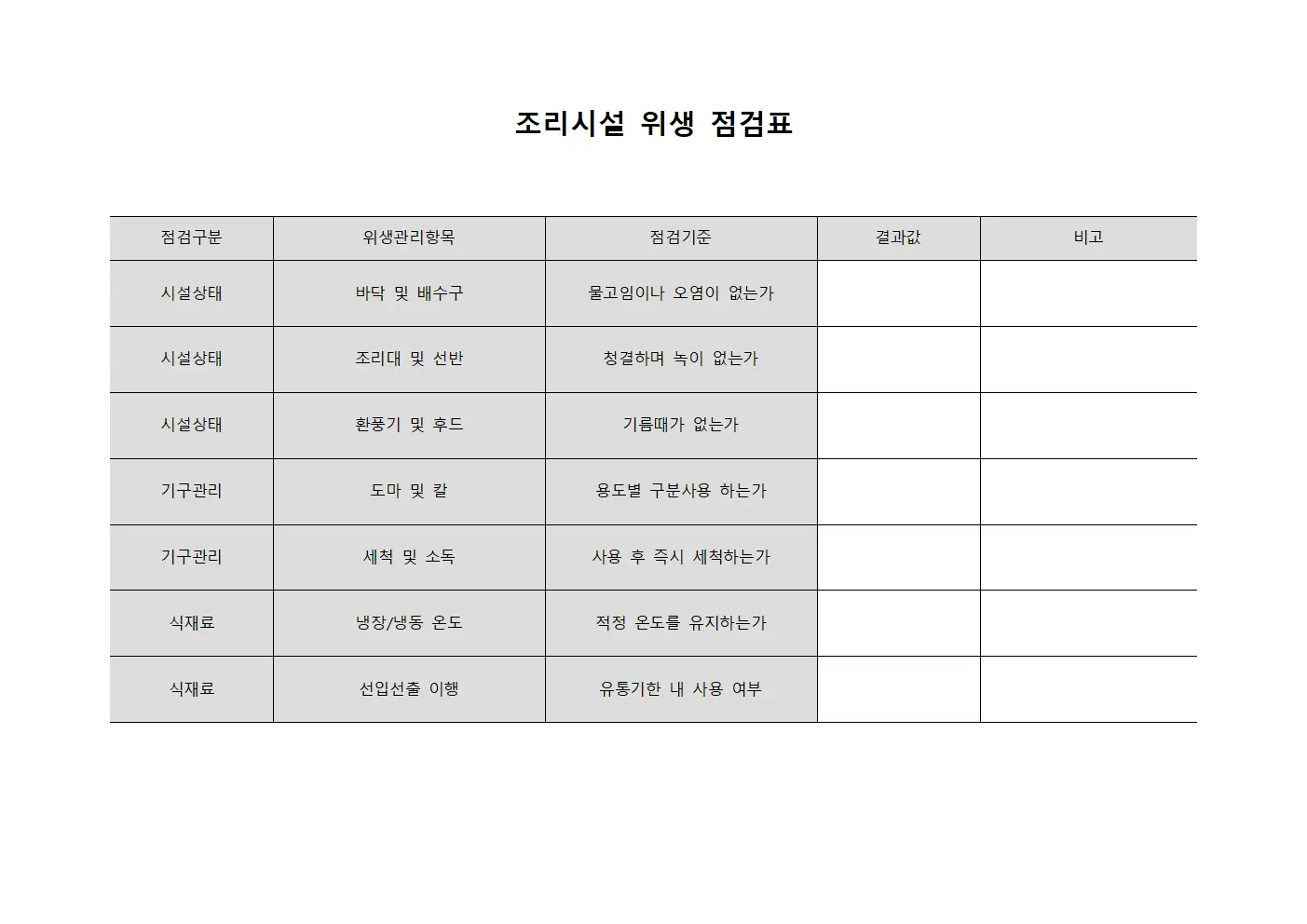 조리시설 위생 점검표 문서.서식