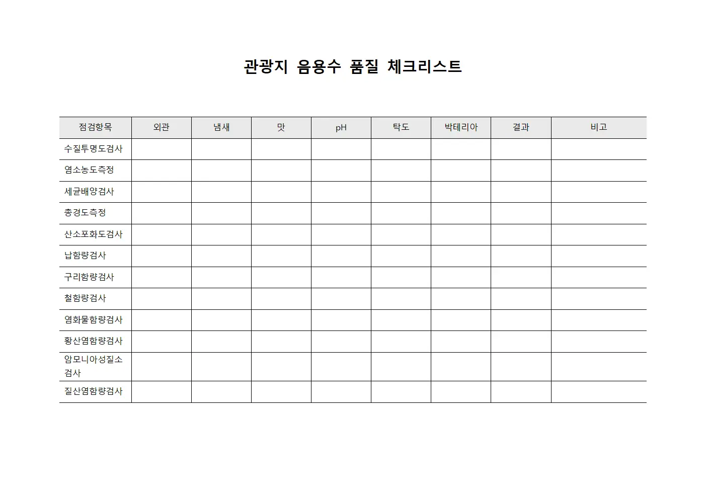 관광지 음용수 품질 체크리스트
