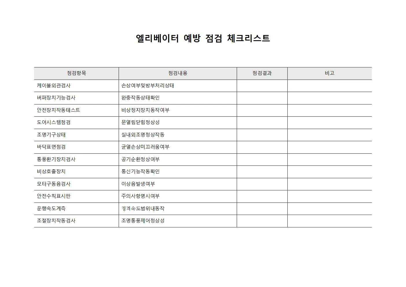 엘리베이터 예방 점검 체크리스트
