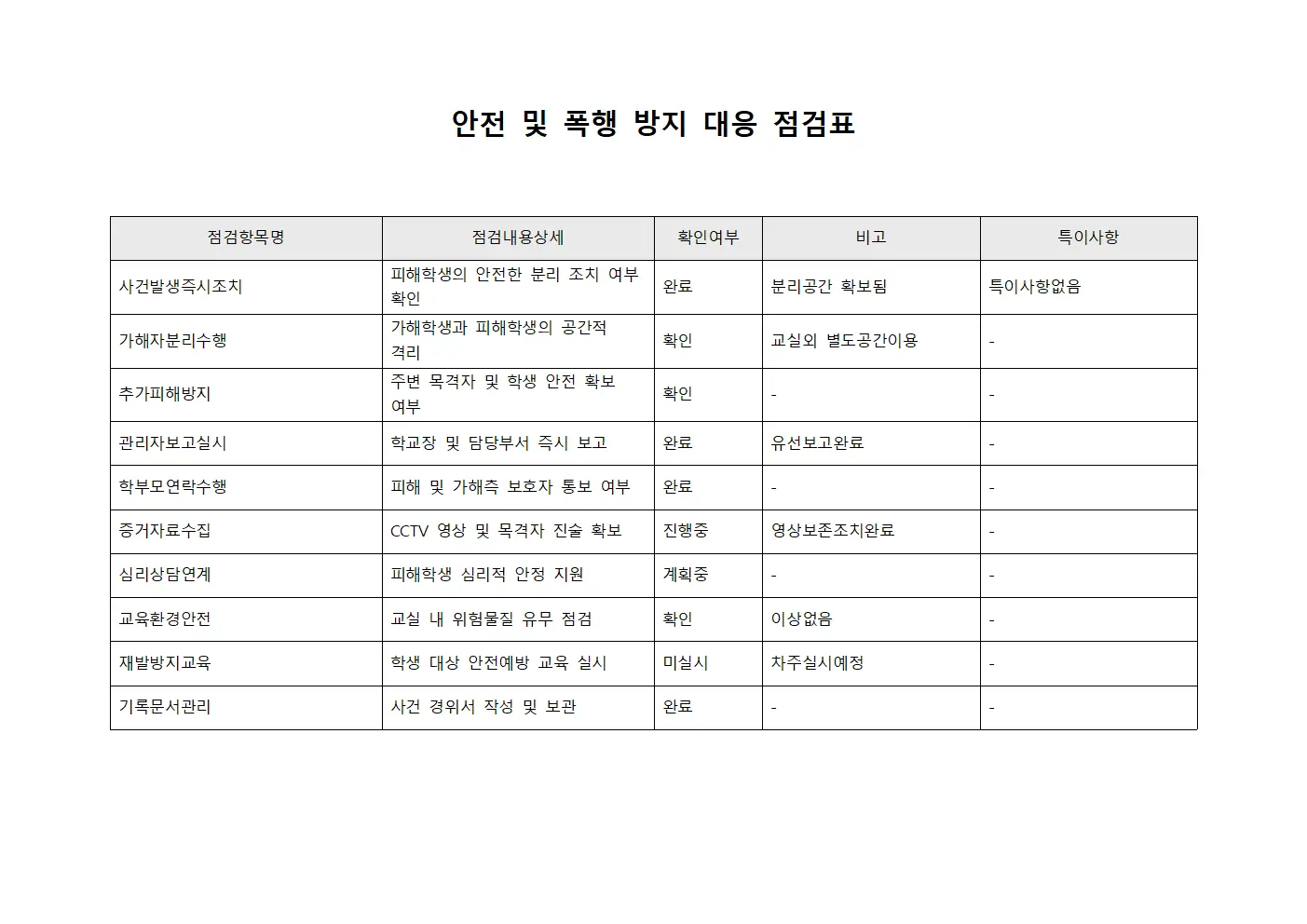 교사 대응 매뉴얼 점검표
