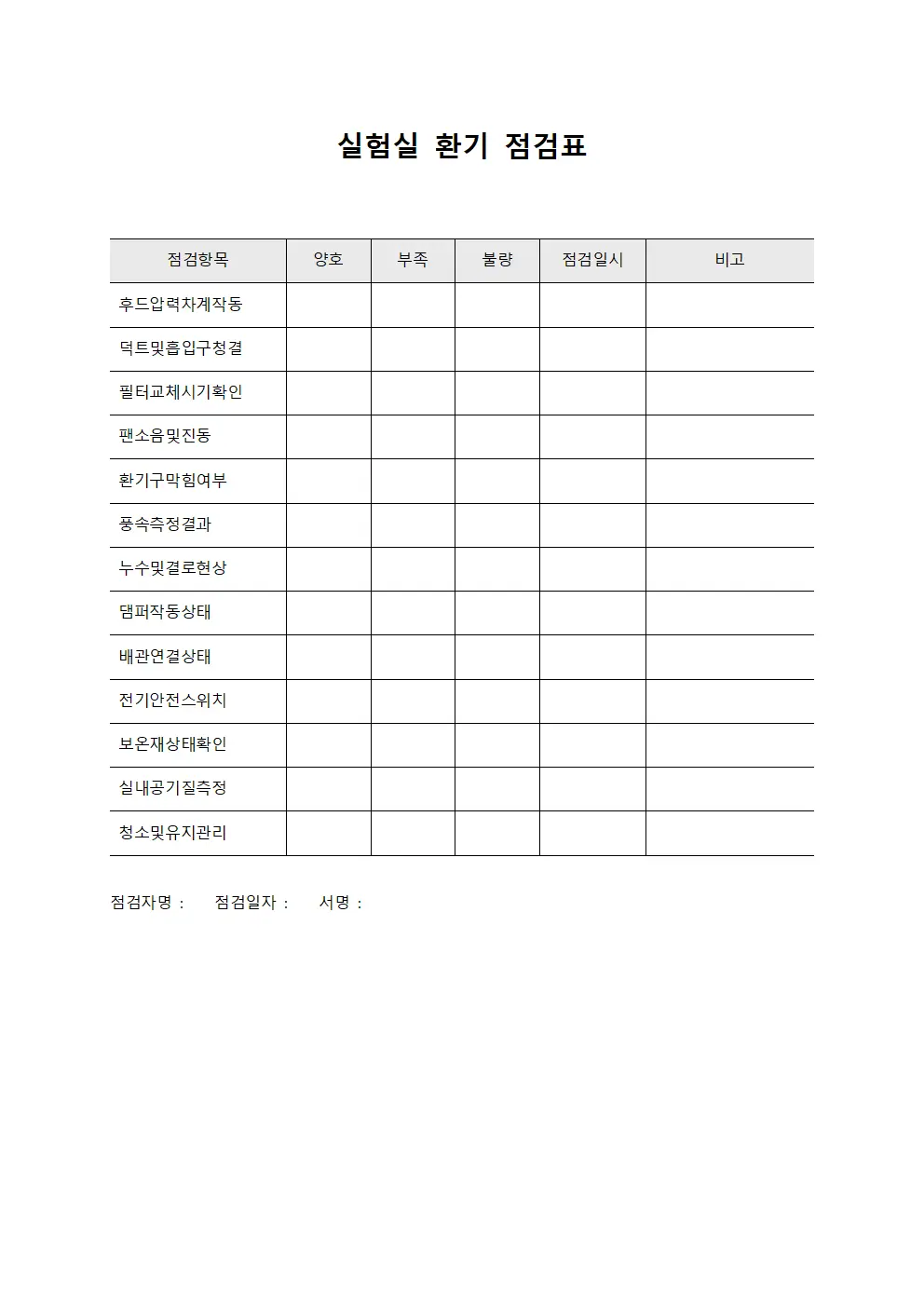 실험실 환기 점검표