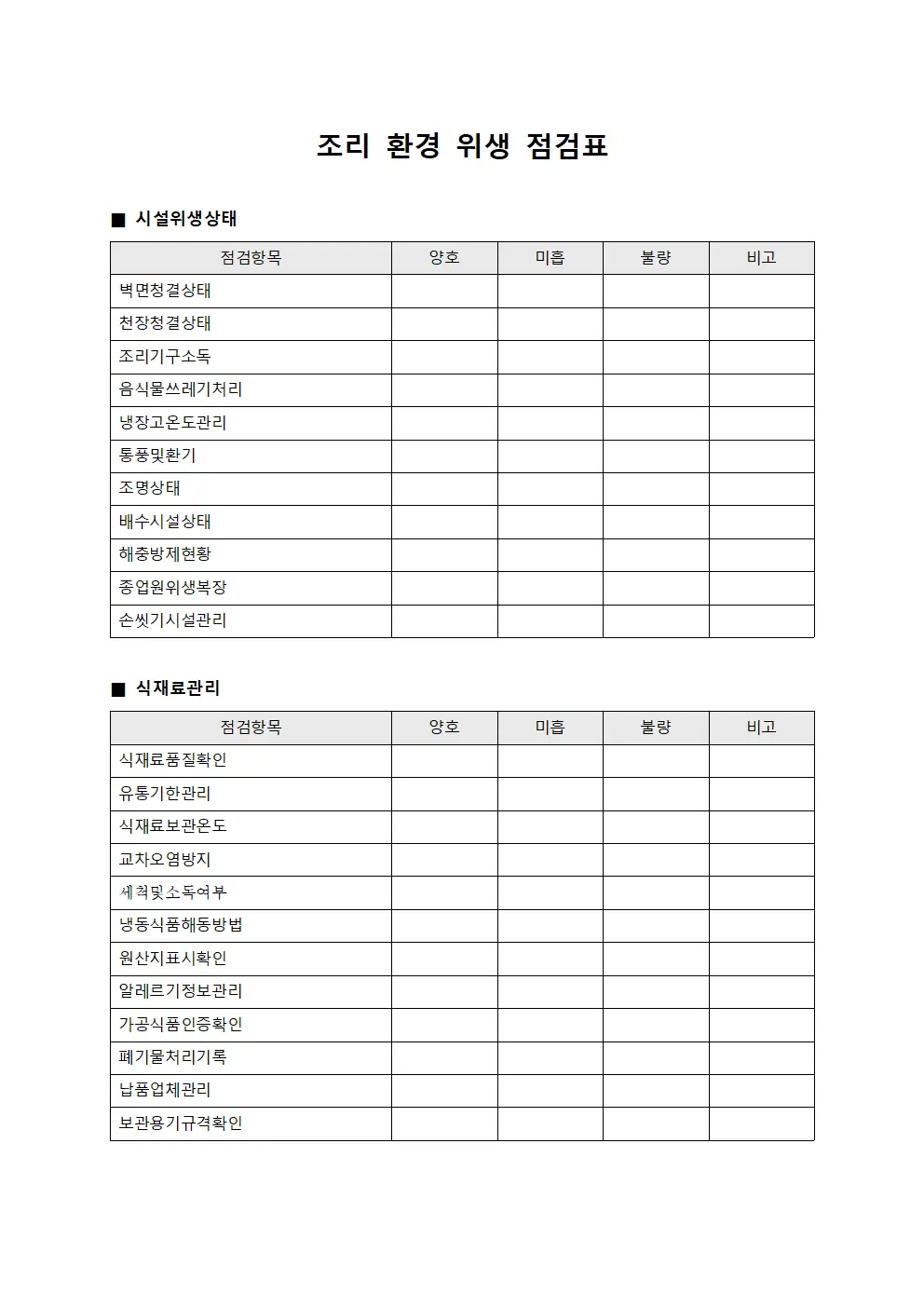 조리 환경 위생 점검표 템플릿 양식