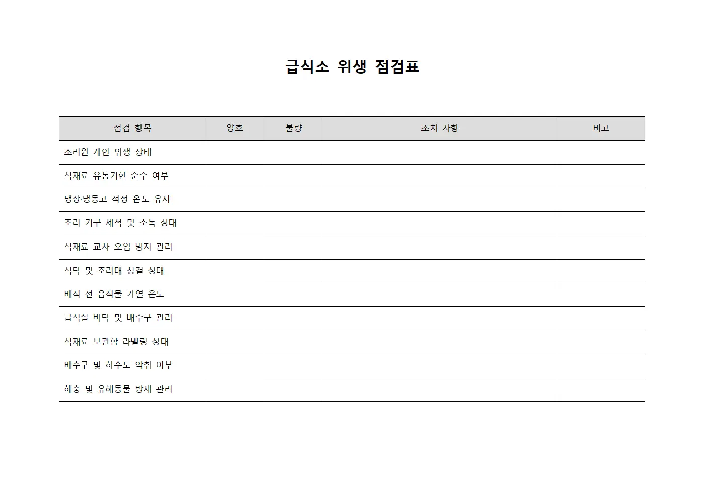 급식소 위생 수칙 체크리스트 템플릿 양식