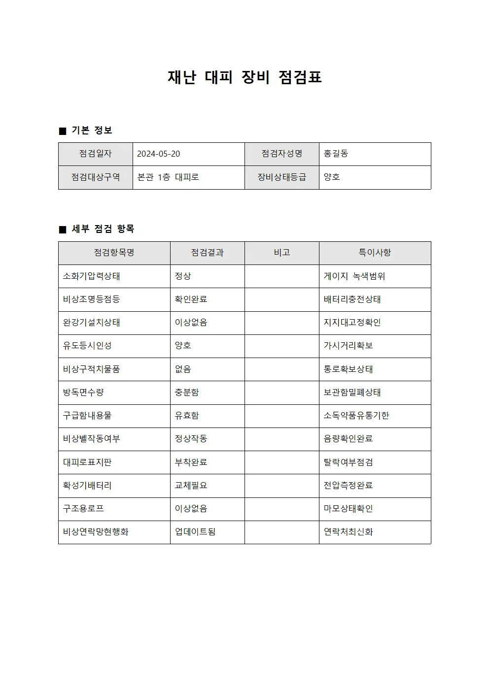 재난 대피 장비 점검 체크리스트
