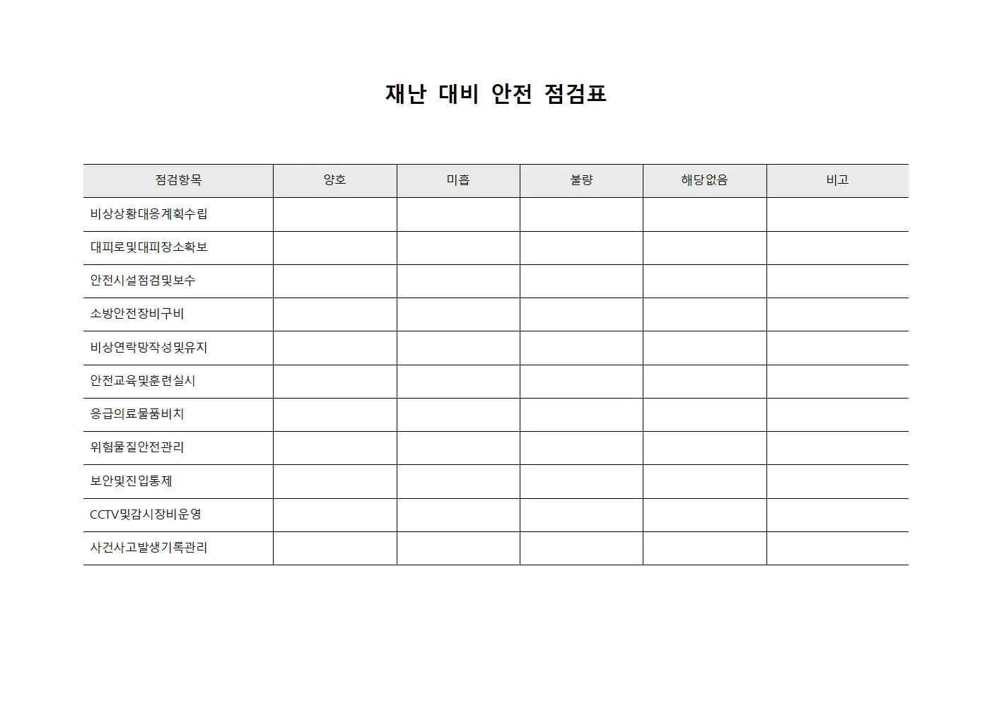 재난 대비 안전 점검표 서식문서