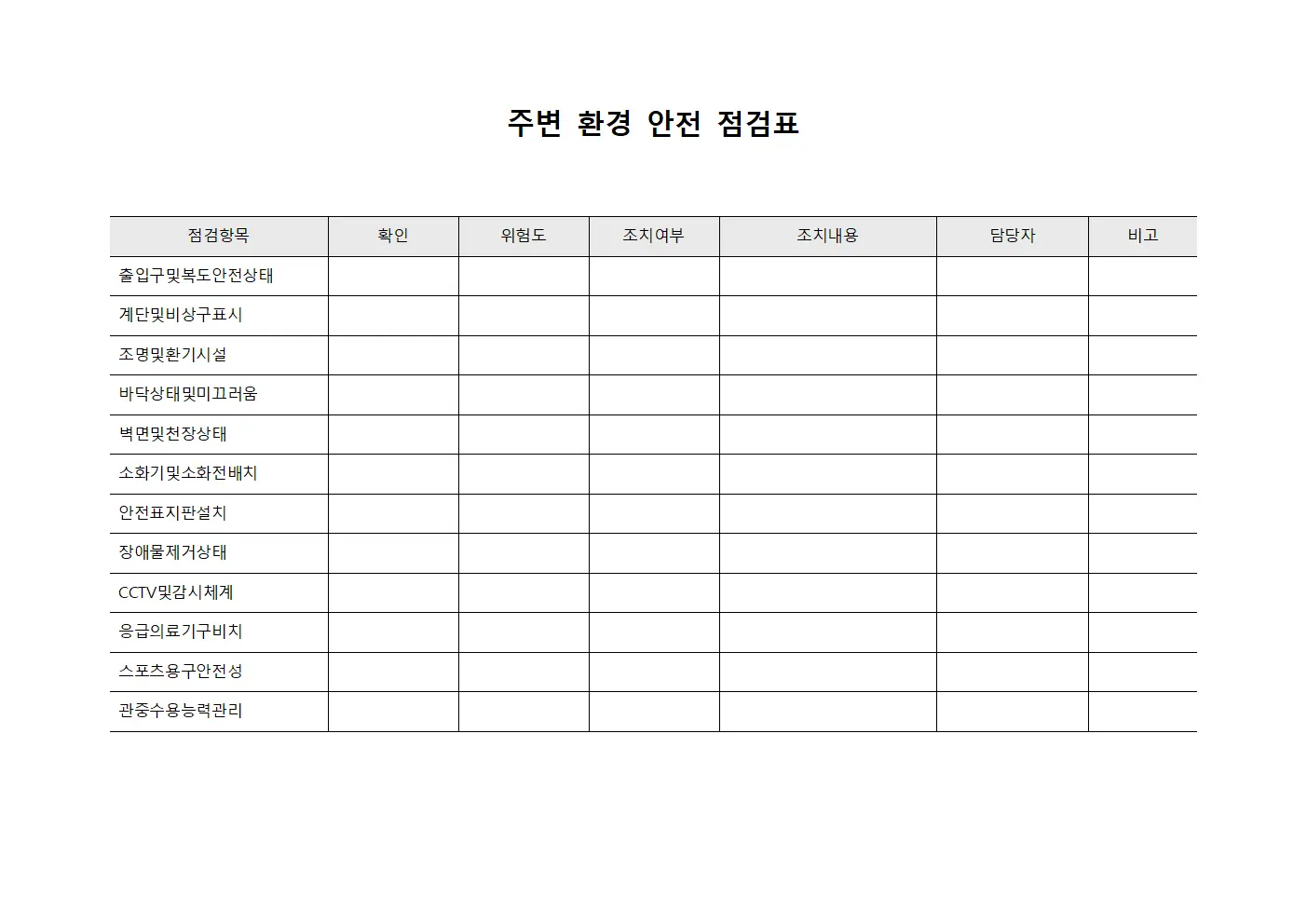 주변 환경 안전 점검표
