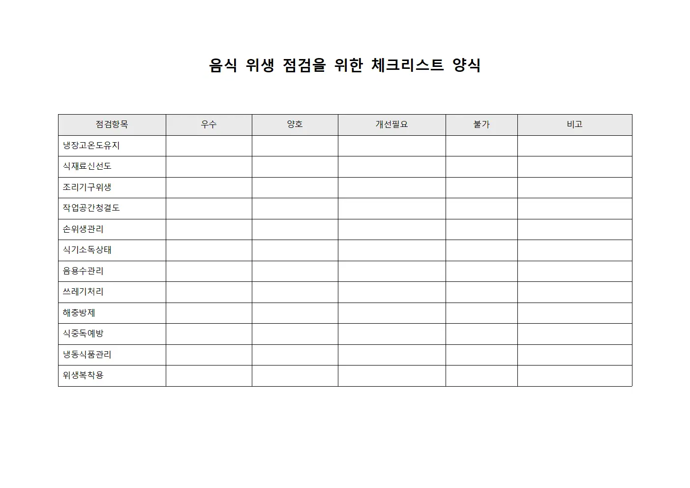 음식 위생 점검 체크리스트