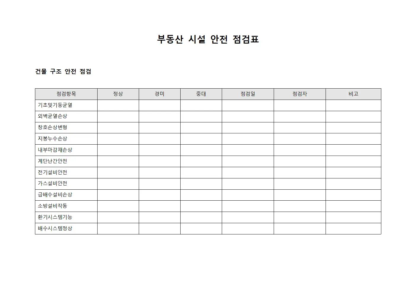 부동산 시설 안전 점검표