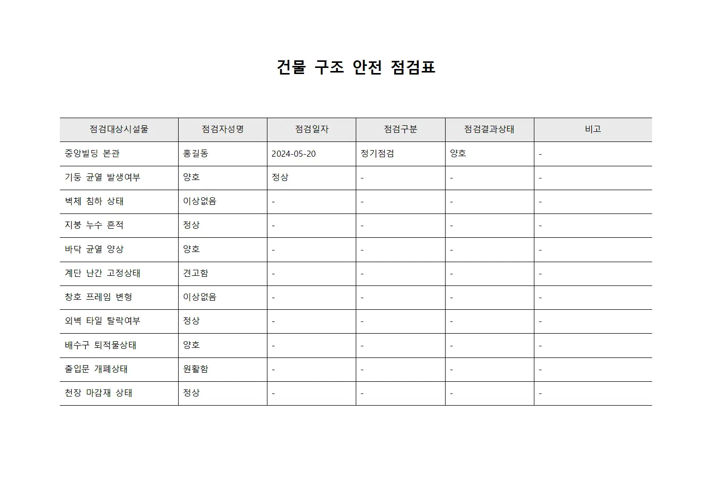 건물 안전 점검 체크리스트 양식파일