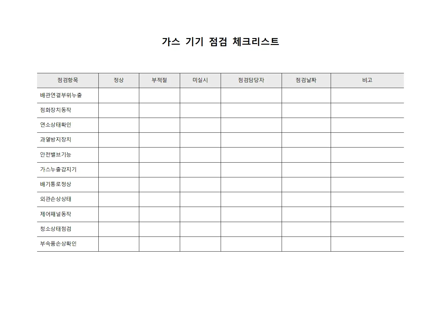 가스 기기 점검 체크리스트