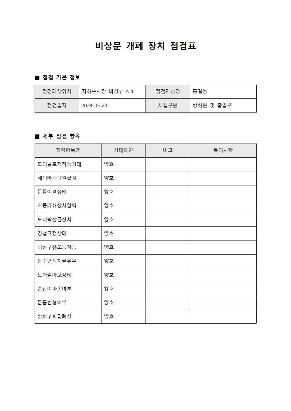 비상문 개폐 장치 점검 체크리스트