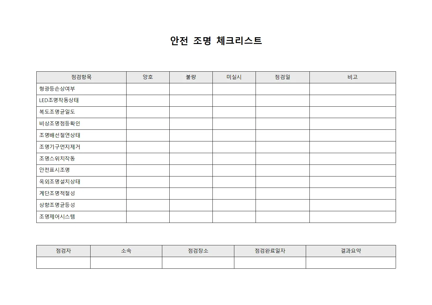 안전 조명 체크리스트