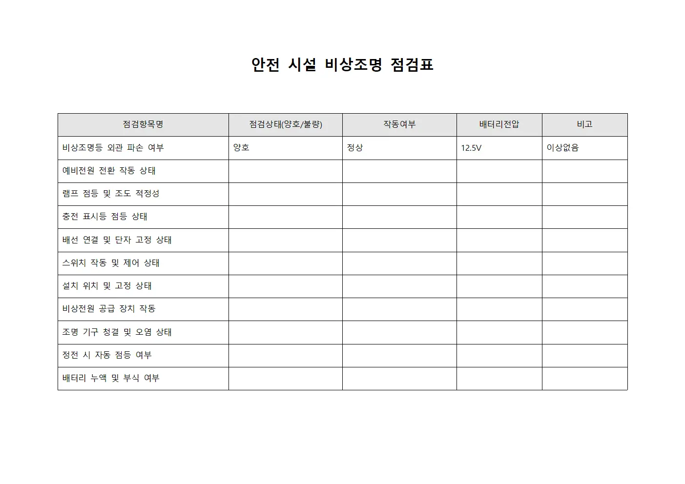 안전 시설 비상조명 점검표