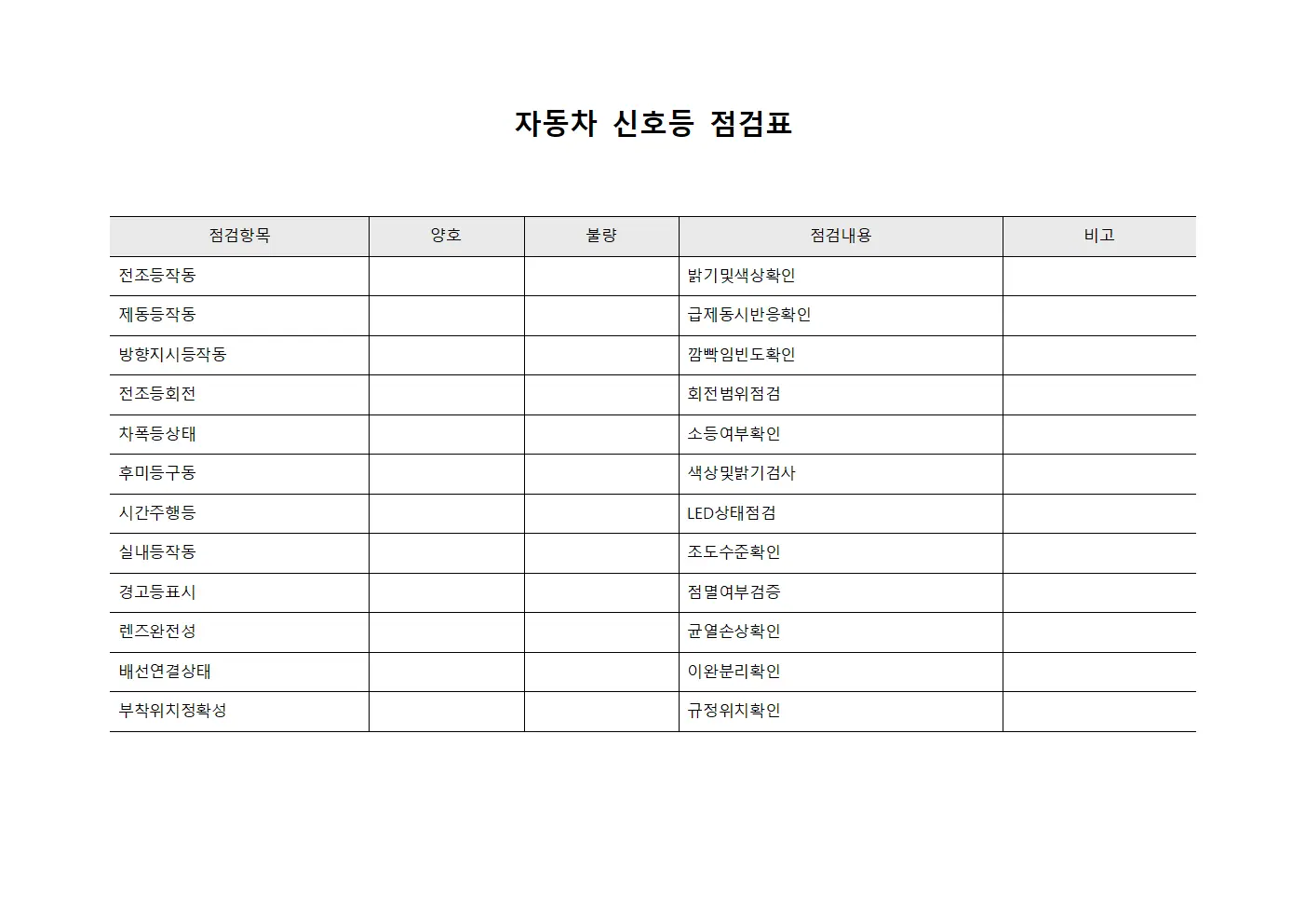 자동차 신호등 점검표