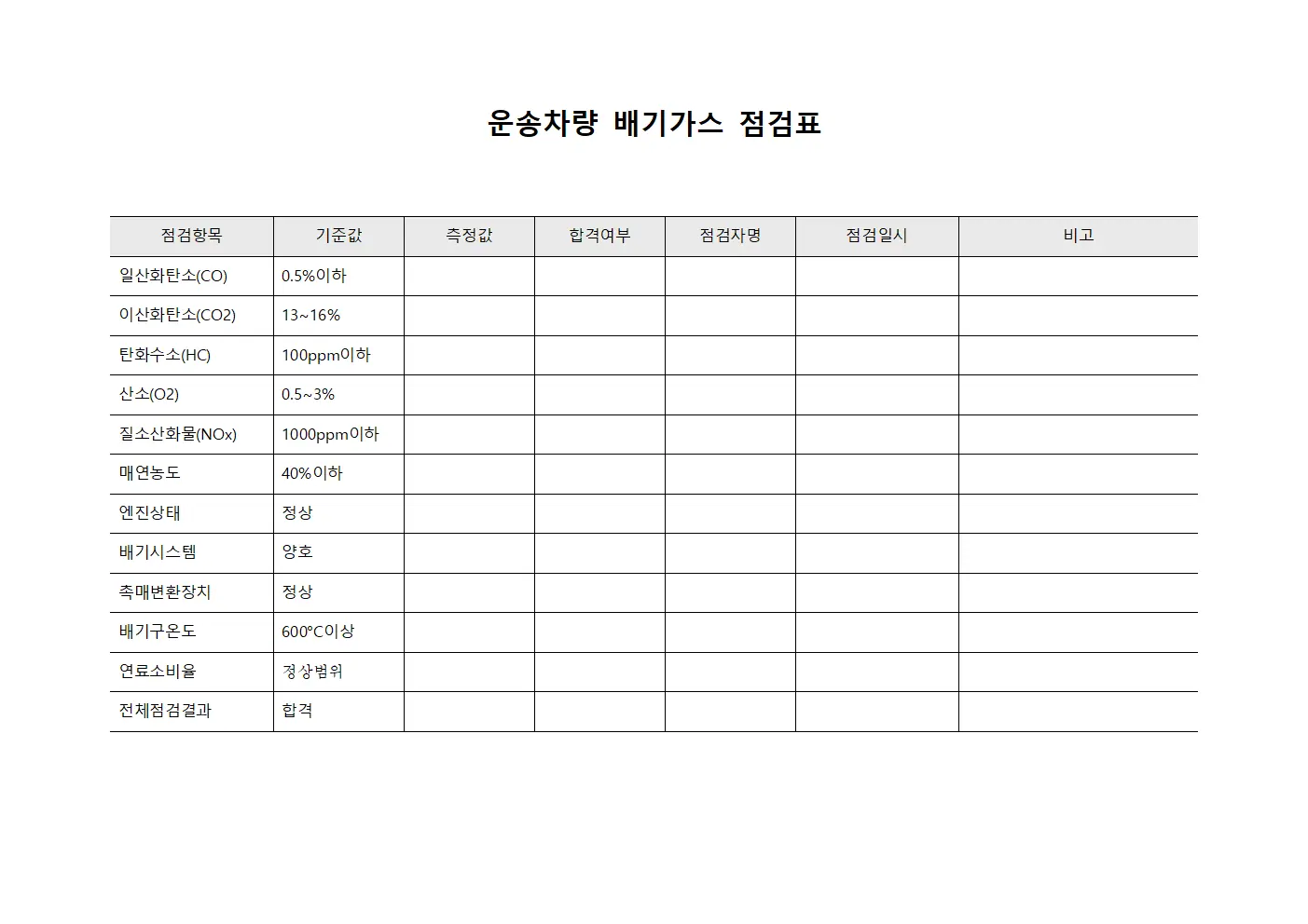 운송차량 배기가스 점검표 템플릿 서식