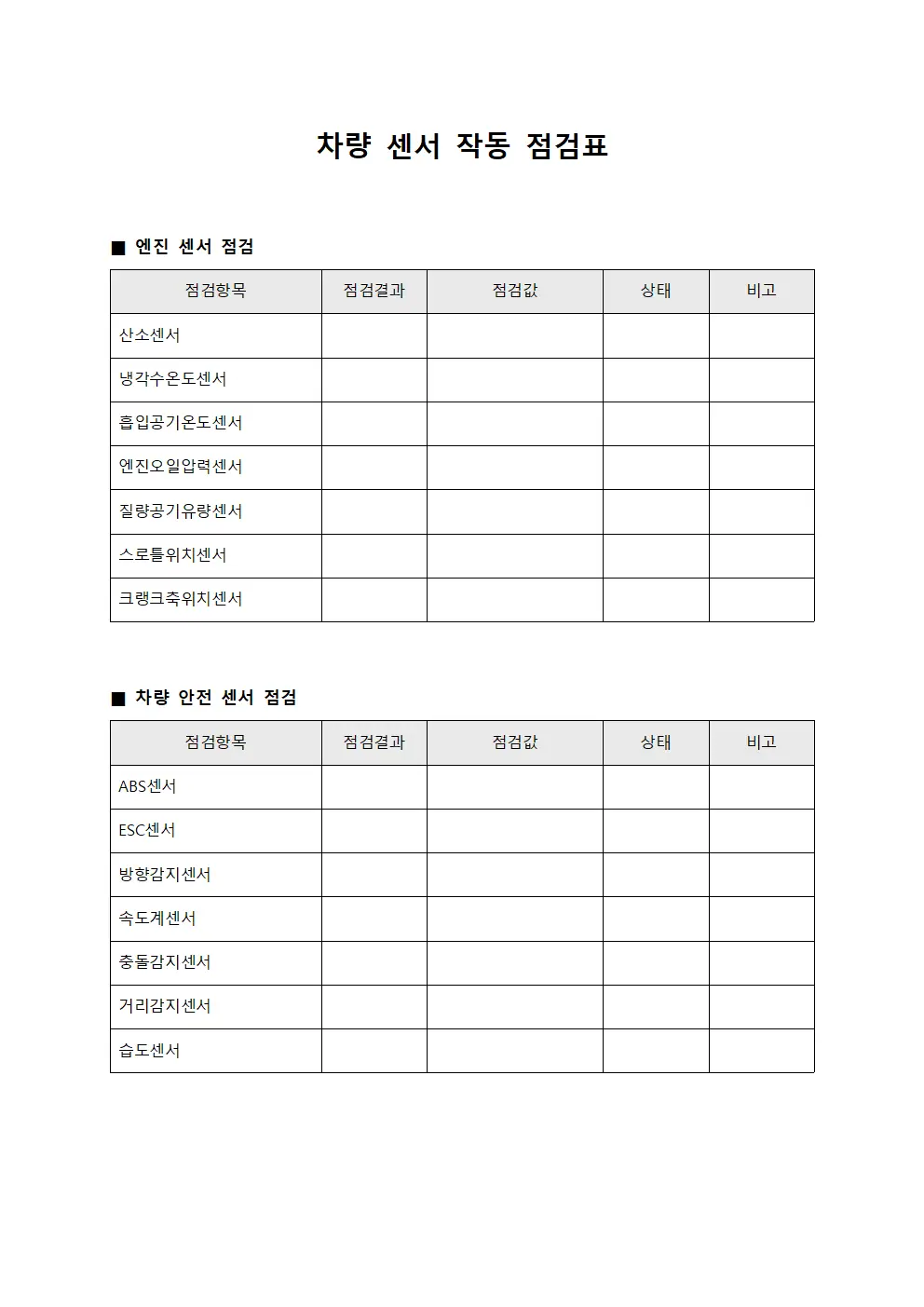 차량 센서 작동 점검표