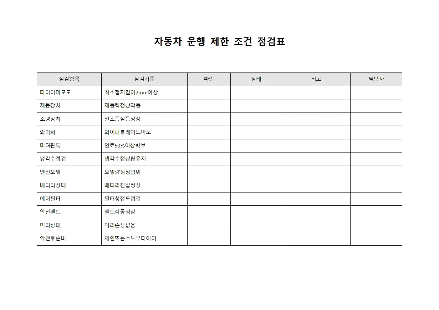 자동차 운행 제한 조건 점검표 문서양식