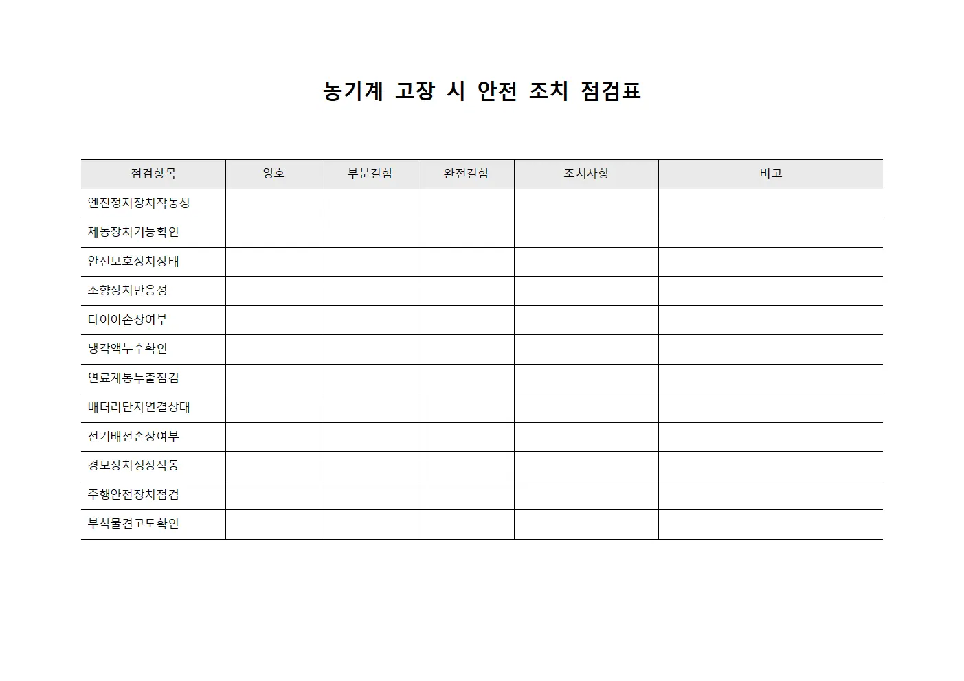 농기계 고장 시 안전 조치 점검표