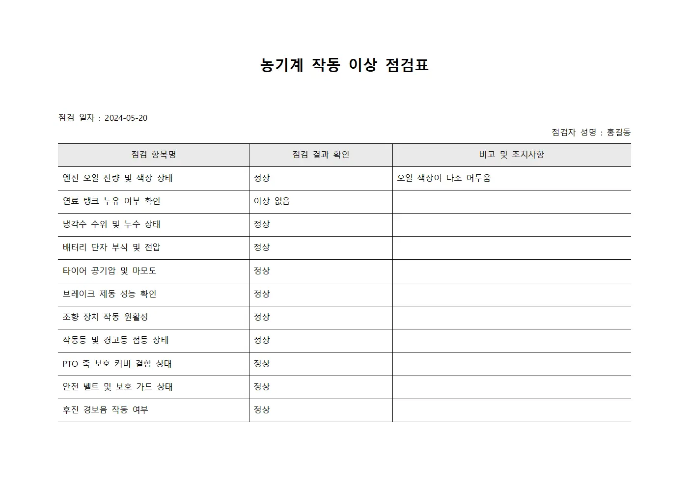 농기계 작동 중 이상 징후 점검표