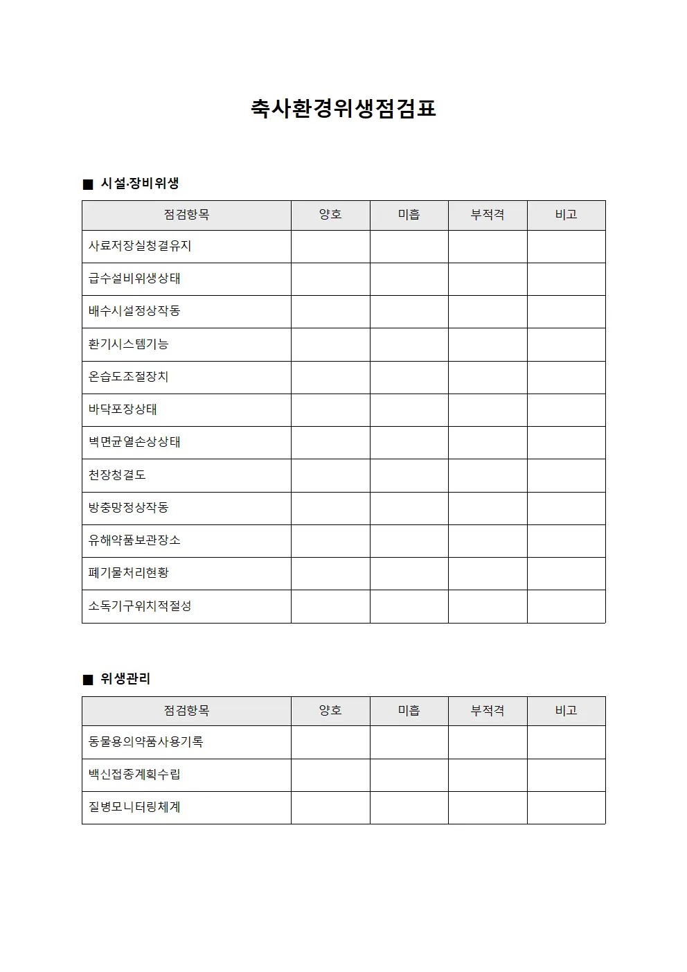 축사환경위생점검표 서식