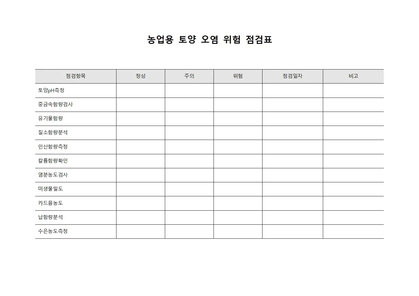 농업용 토양 오염 위험 점검표 파일양식