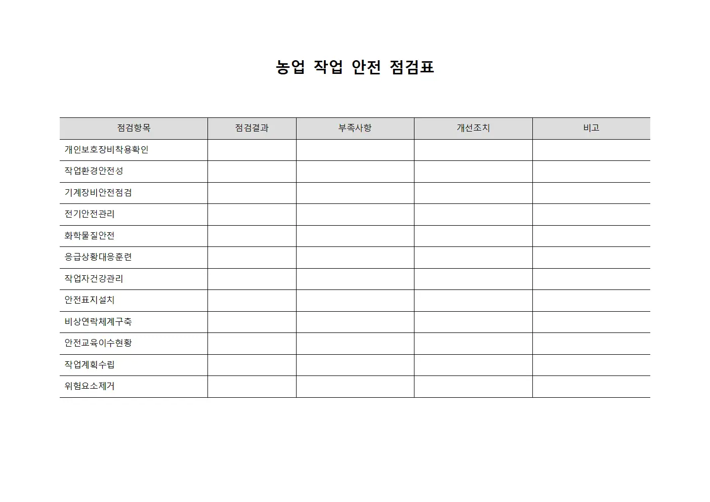 농업 작업 안전 점검표 양식파일