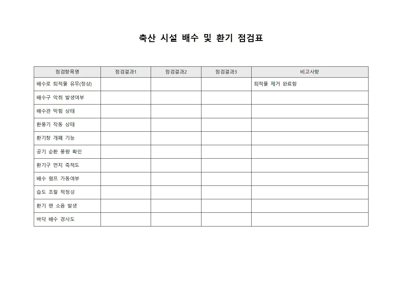 축산 시설 배수 및 환기 점검표