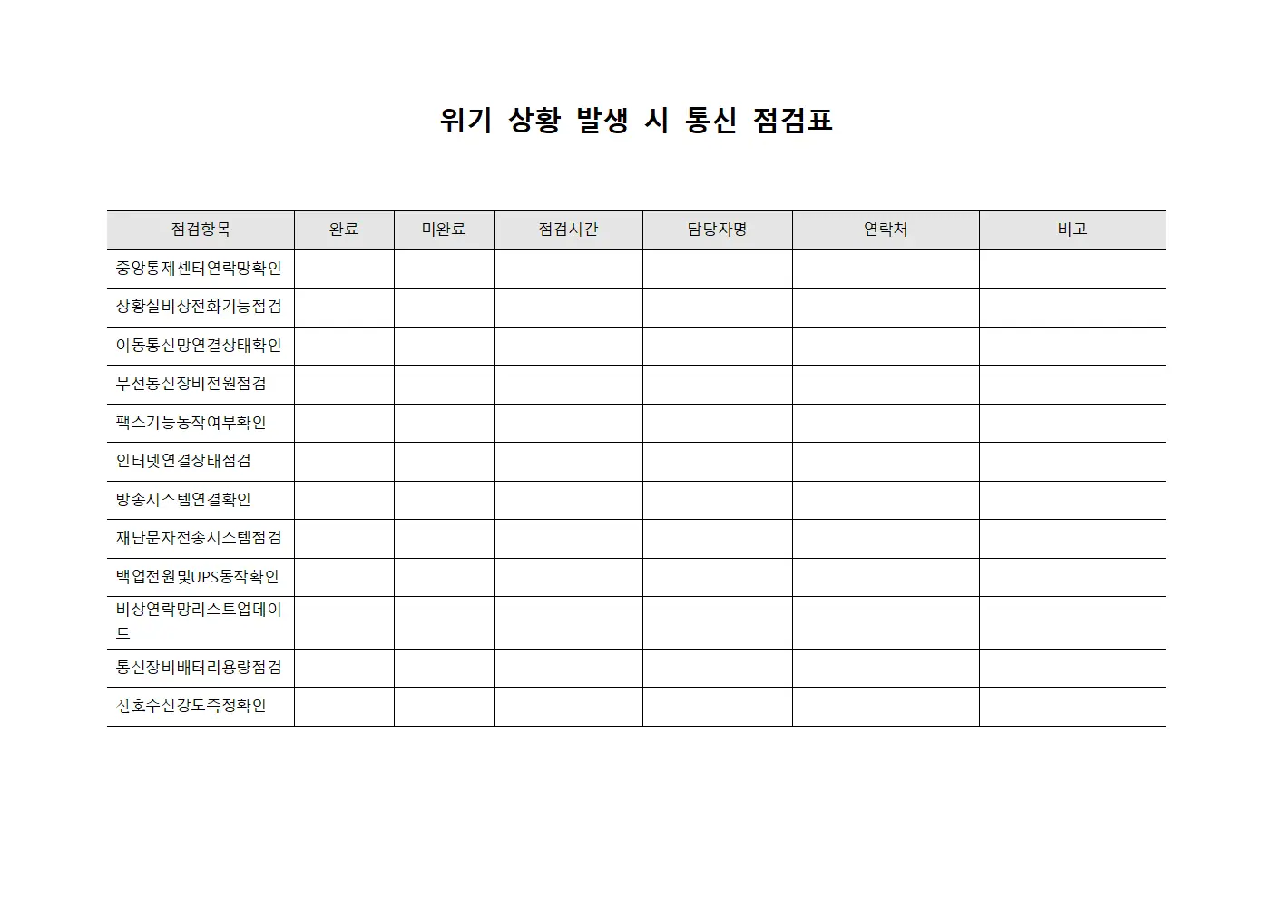 위기 상황 발생 시 통신 점검표