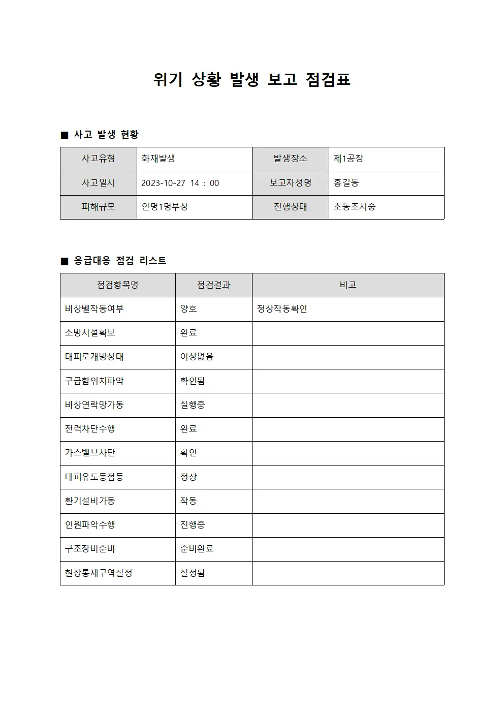 위기 상황 발생 시 보고 점검표 양식파일