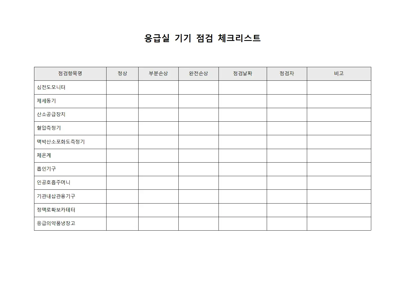 응급실 기기 점검 체크리스트