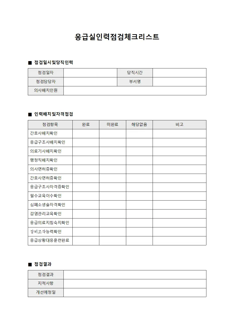 응급실 인력점검 체크리스트